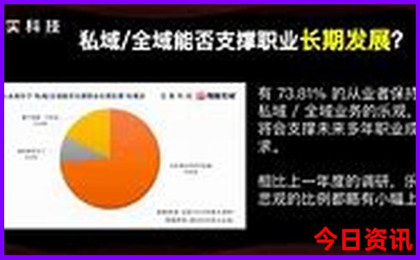 东北自由行路线推荐