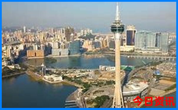 大理旅游路线推荐