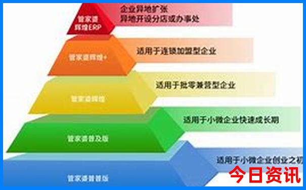 济南夏天去哪儿玩